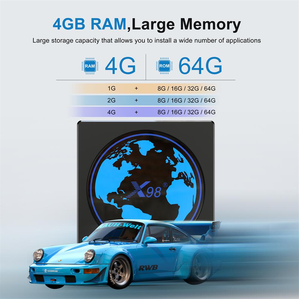 What's Inside X98mini Amlogic S905W2 streaming player? Uncover the Mystery!