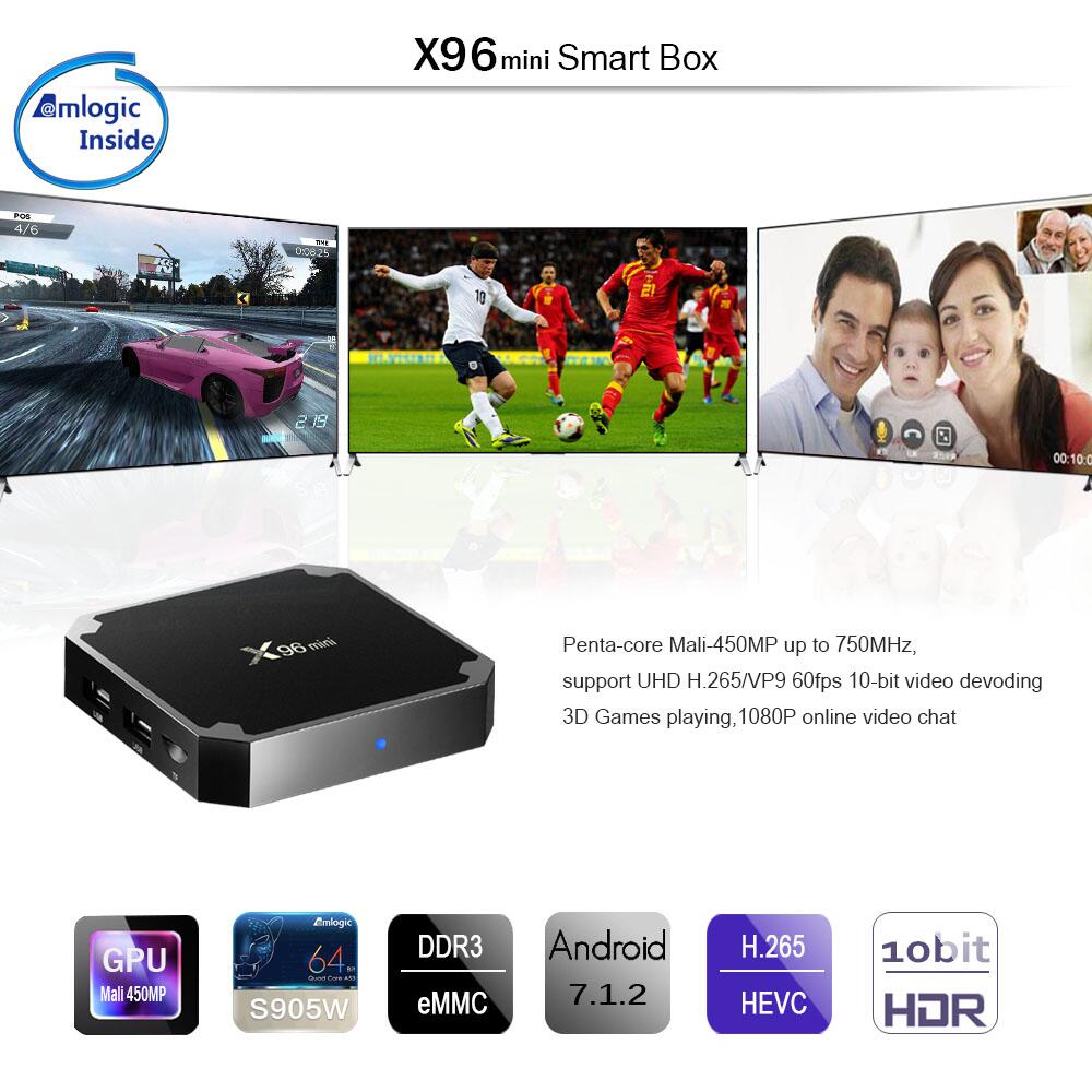 X96mini Amlogic S905W2 IPTV box - The Ultimate Solution for TV box