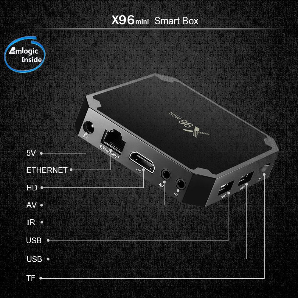 X96mini Amlogic S905W2 IPTV box - The Ultimate Solution for TV box