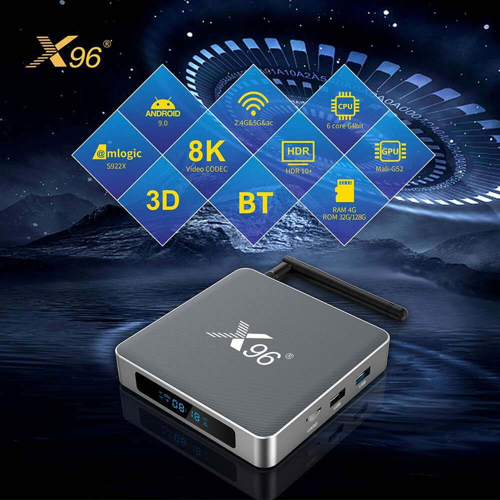 Introducing the Latest - X96 X9 Amlogic S922X streaming player