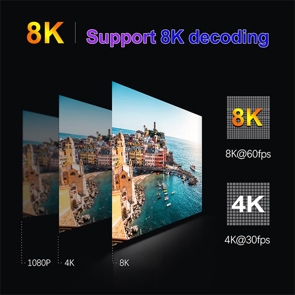 H96 MAX V58 Rockchip RK3588 android tv box: Revolutionizing Home Entertainment