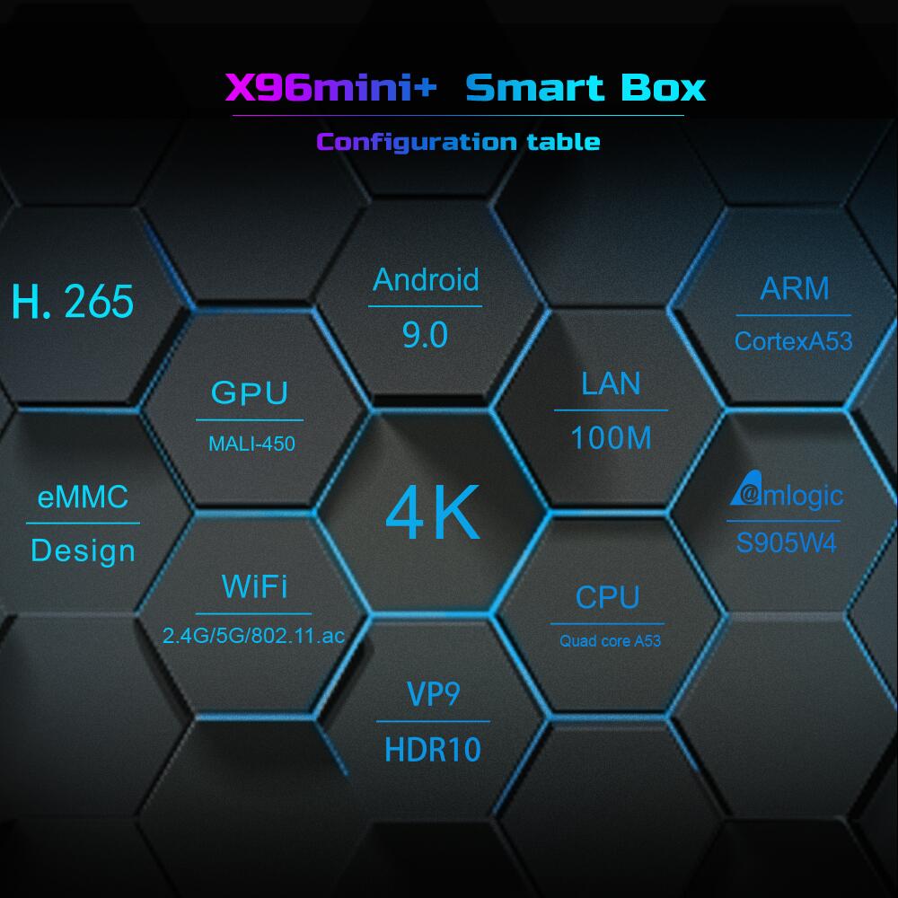 China-Make X96mini+ Amlogic S905W4 ott tv box: Entertainment Delight