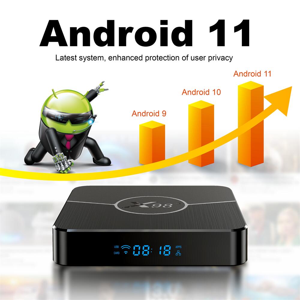 The Secret to Stunning Entertainment - X98Plus Amlogic S905W2 android tv box