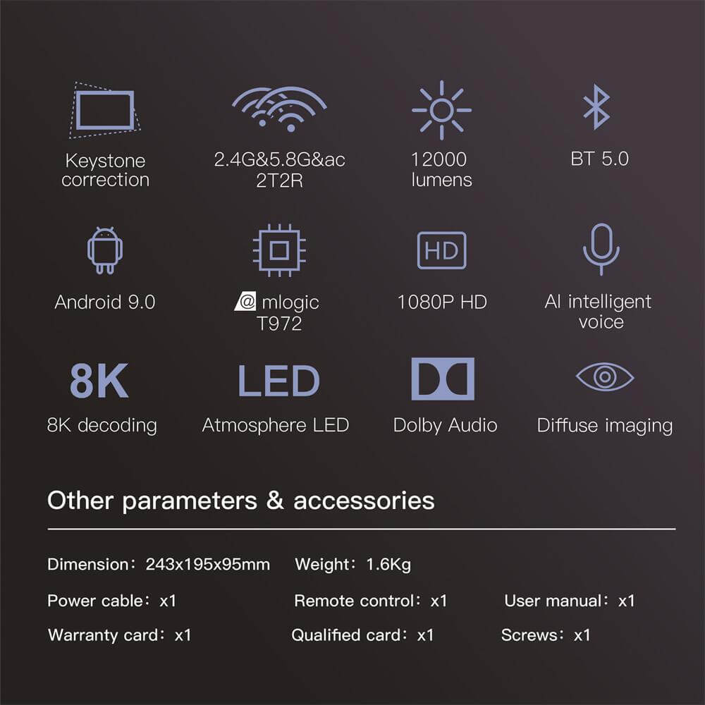 OEM X1 IPTV Boxes: Quality Assurance with Customization