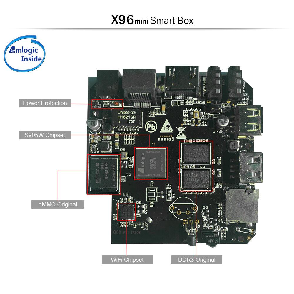 What are the advantages of OEM iptv box