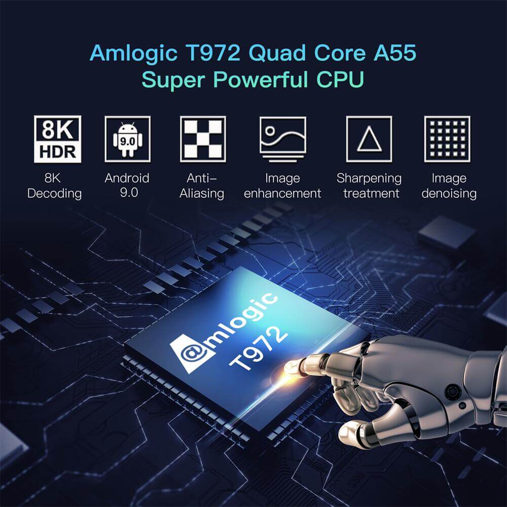 China-Make X1 Amlogic T972 android Projector: Quality Entertainment Choice